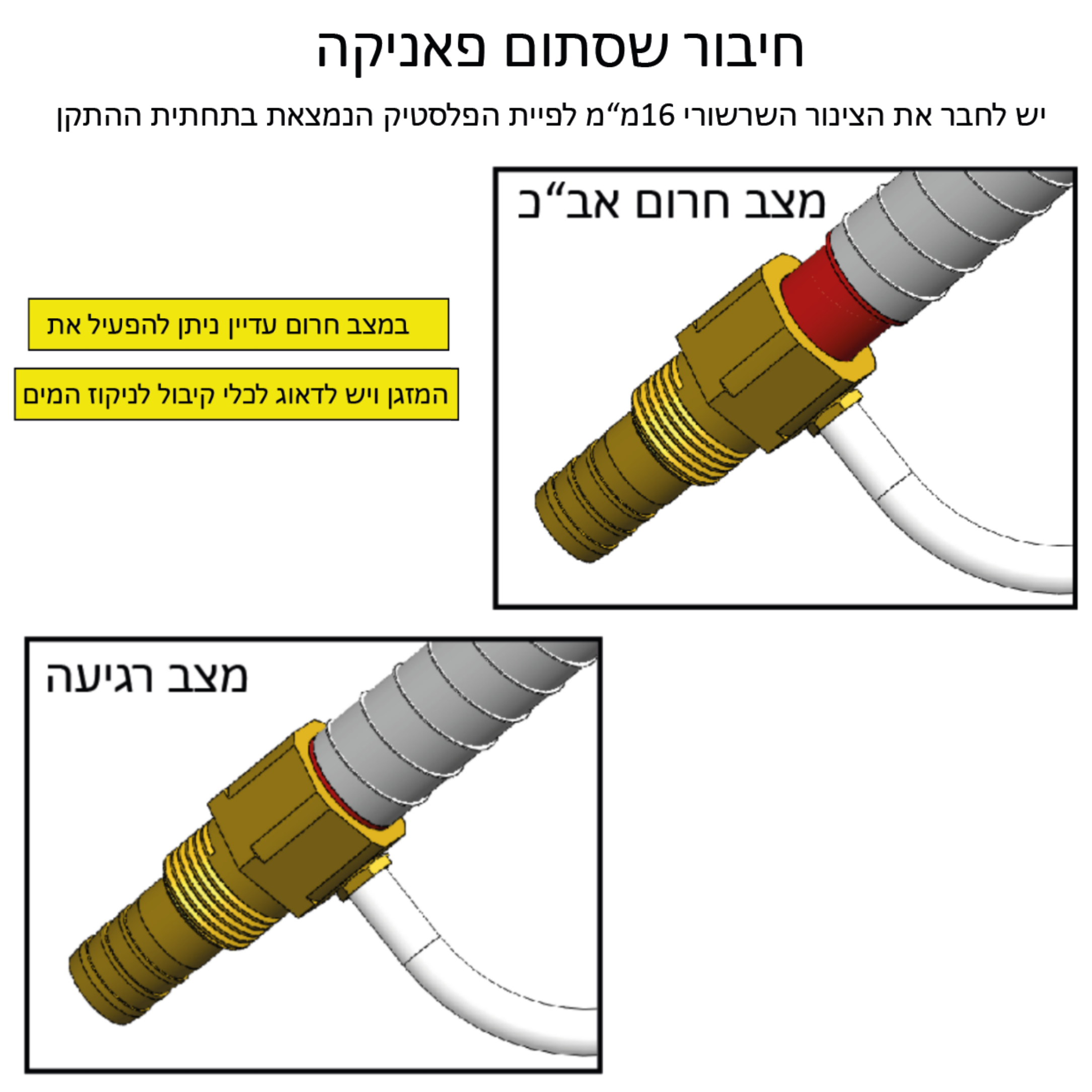 ברז מהיר