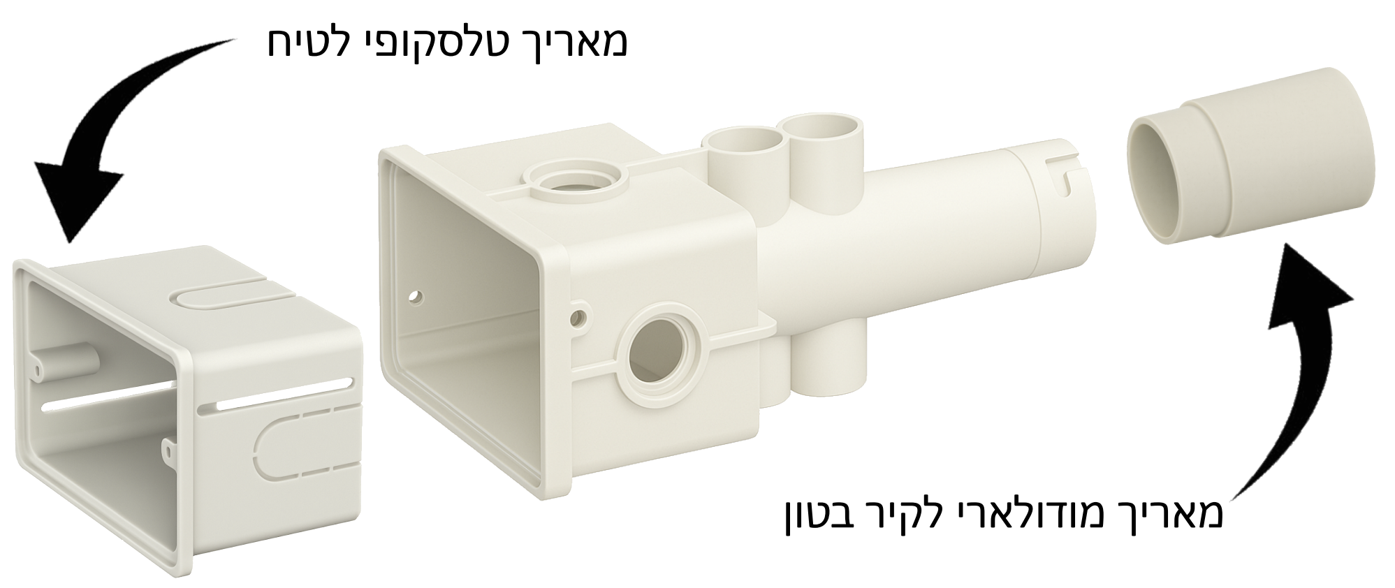 מרחיבי חרושתי ליציקה